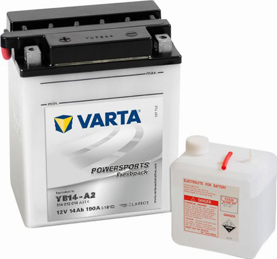 Varta 514 012 014 - Batteria avviamento www.autoricambit.com