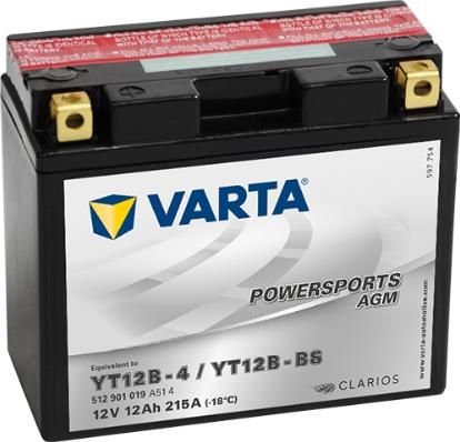 Varta 512901019A514 - Batteria avviamento www.autoricambit.com