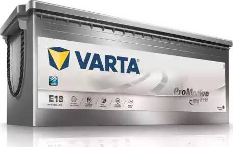 Varta 680500100E652 - Batteria avviamento www.autoricambit.com