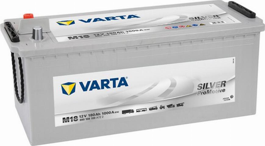 Varta 680 108 100 - Batteria avviamento www.autoricambit.com