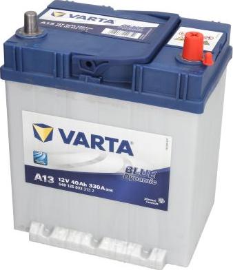 Varta B540125033 - Batteria avviamento www.autoricambit.com