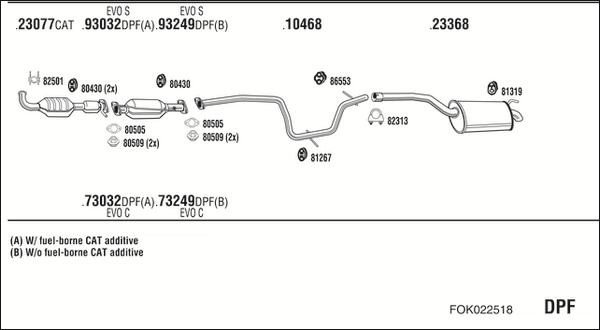 Walker FOK022518 - Impianto gas scarico www.autoricambit.com