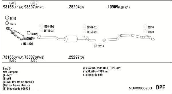 Walker MBK008369BB - Impianto gas scarico www.autoricambit.com