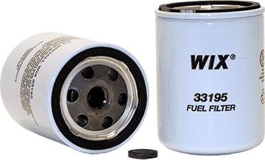 WIX Filters 33195 - Filtro carburante www.autoricambit.com