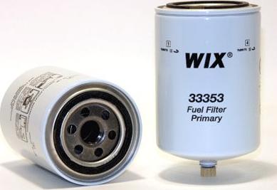 WIX Filters 33353 - Filtro carburante www.autoricambit.com