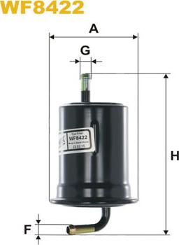 WIX Filters WF8422 - Filtro carburante www.autoricambit.com