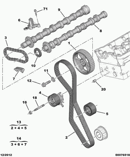 PEUGEOT 0831 W1 - Kit cinghie dentate www.autoricambit.com