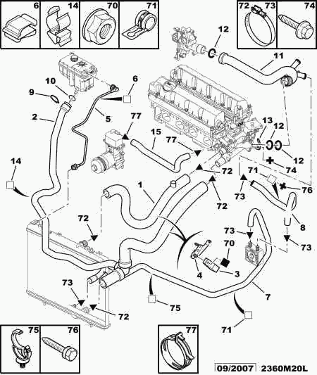 PEUGEOT 1343.GT - Flessibile radiatore www.autoricambit.com