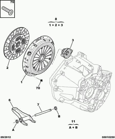 CITROËN 2050.V6 - Kit frizione www.autoricambit.com