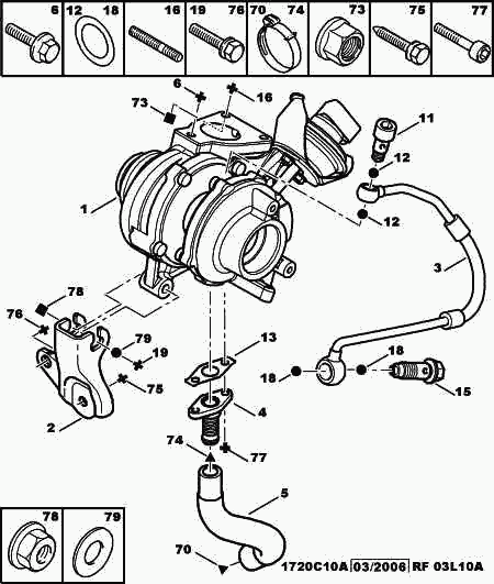 CITROËN/PEUGEOT 0375 L4 - Turbocompressore, Sovralimentazione www.autoricambit.com