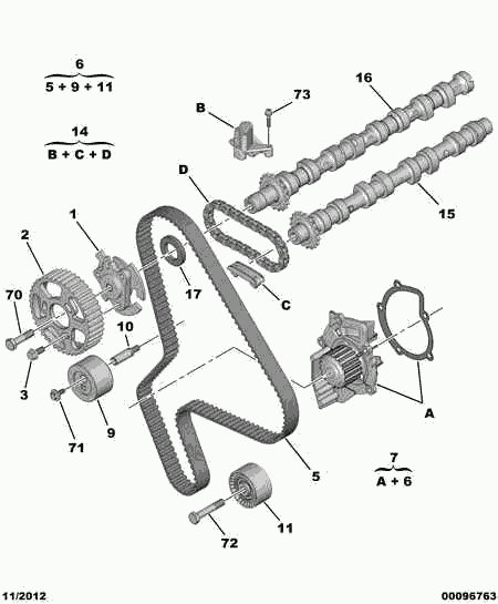 PEUGEOT 0831 S3 - Kit cinghie dentate www.autoricambit.com