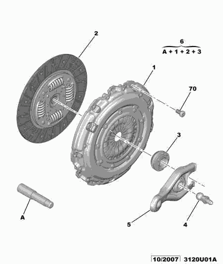 PEUGEOT 2004 CV - Kit frizione www.autoricambit.com