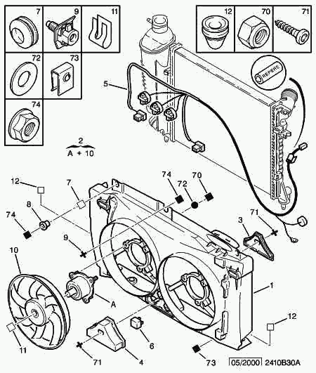 CITROËN 1253.87 - Ventola, Raffreddamento motore www.autoricambit.com