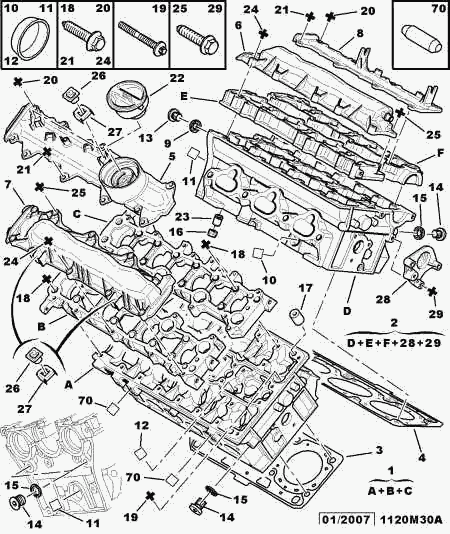 CITROËN/PEUGEOT 0204.86 - Kit bulloni testata www.autoricambit.com