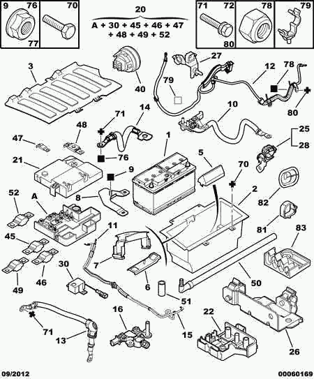 CITROËN 5600 TE - Batteria avviamento www.autoricambit.com