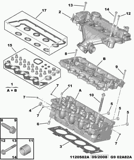 PEUGEOT 0197.AN - Kit guarnizioni, Testata www.autoricambit.com