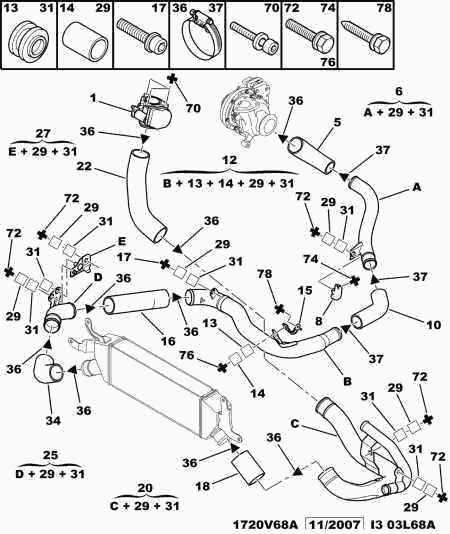 FORD 2439 39 - Statore, Alternatore www.autoricambit.com