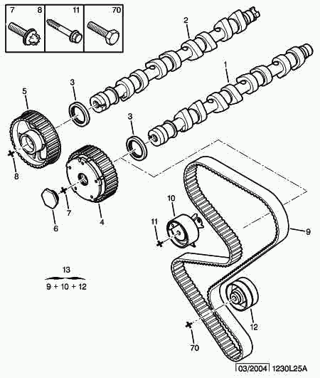 CITROËN 0831.K2 - Kit cinghie dentate www.autoricambit.com