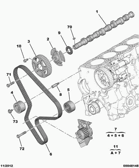 CITROËN/PEUGEOT 0831.83 - Kit cinghie dentate www.autoricambit.com