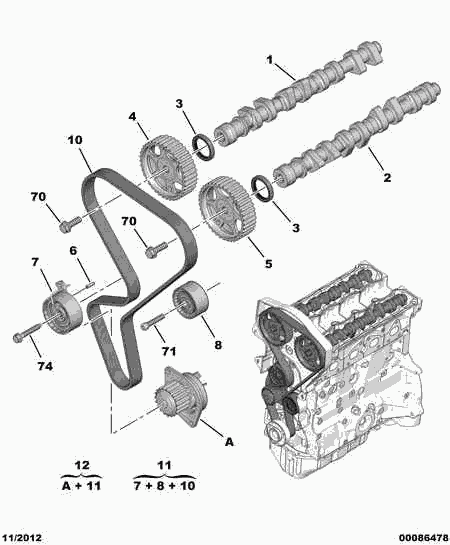 CITROËN 0831.L3 - Kit cinghie dentate www.autoricambit.com