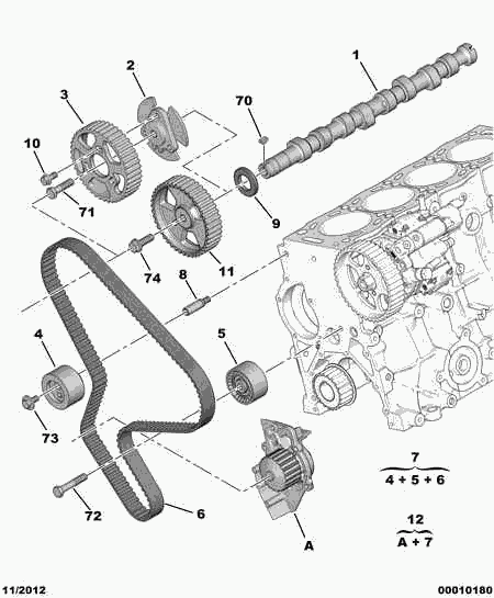 CITROËN 0831 V3 - Kit cinghie dentate www.autoricambit.com