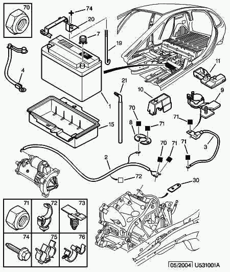 CITROËN/PEUGEOT 5600 NA - SUPPLIERS BATTERY www.autoricambit.com