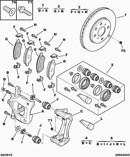 CITROËN 4253 28 - Kit pastiglie freno, Freno a disco www.autoricambit.com