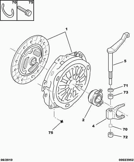 CITROËN 2052 77 - Kit frizione www.autoricambit.com