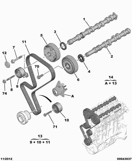 PEUGEOT 16 095 257 80 - Pompa acqua + Kit cinghie dentate www.autoricambit.com