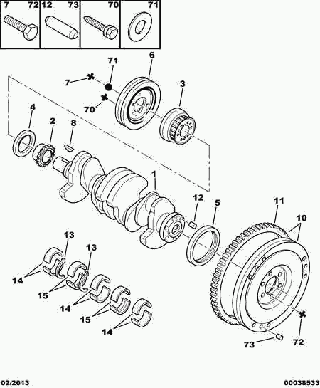 CITROËN 0516.60 - Kit cinghie dentate www.autoricambit.com