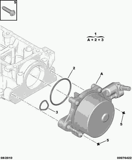 CITROËN/PEUGEOT 4565 65 - Pompa depressione, Sistema frenante www.autoricambit.com