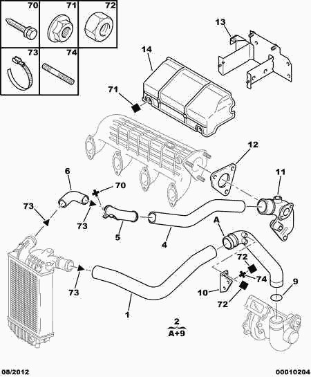 CITROËN/PEUGEOT 0382 V3 - Flessibile aria alimentazione www.autoricambit.com