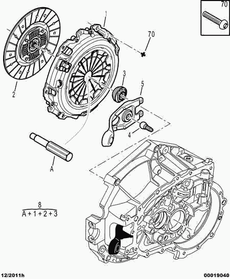 CITROËN (DF-PSA) 2041.97 - Reggispinta distacco frizione www.autoricambit.com