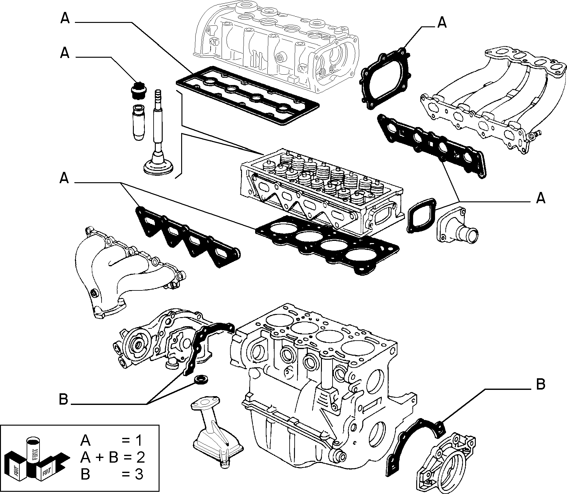 FIAT 71728839 - Kit guarnizioni, Monoblocco www.autoricambit.com