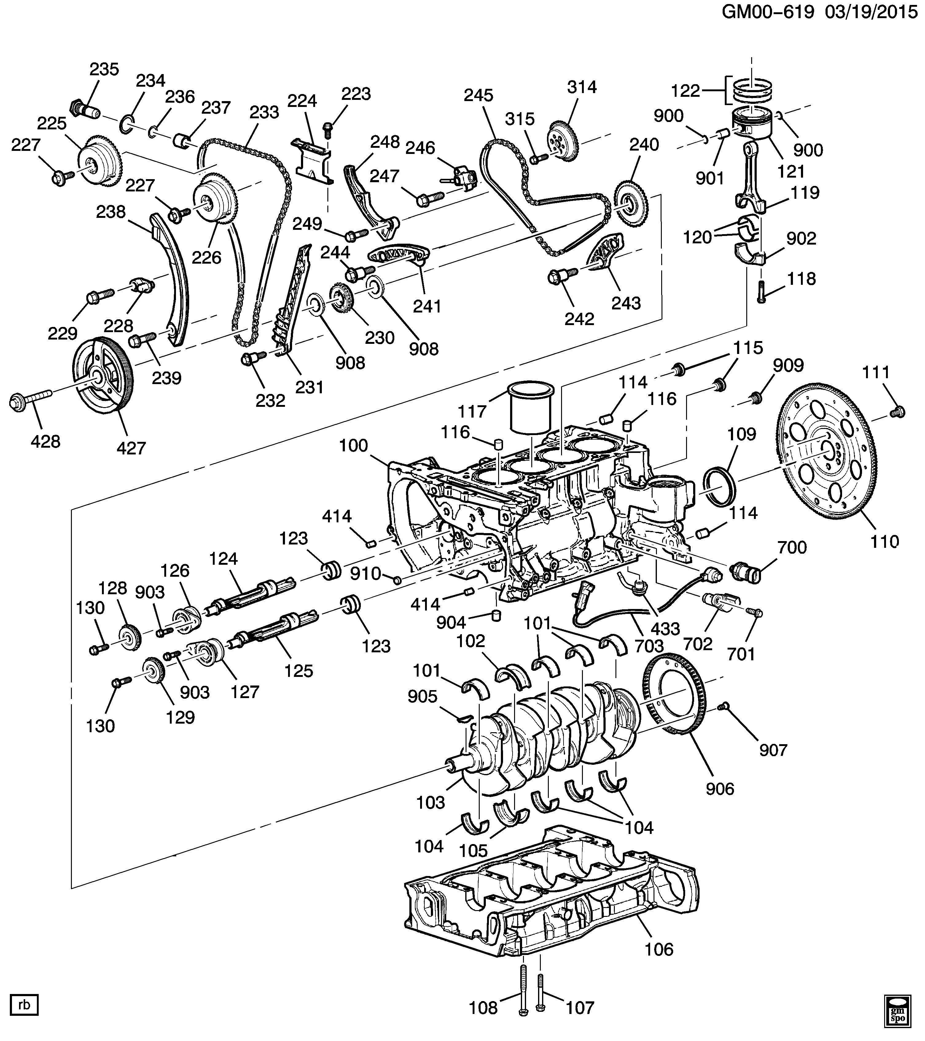 SAAB 12577163 - Kit catena distribuzione www.autoricambit.com