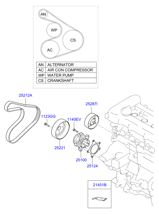 Hyundai 25100-2B000 - Pompa acqua www.autoricambit.com