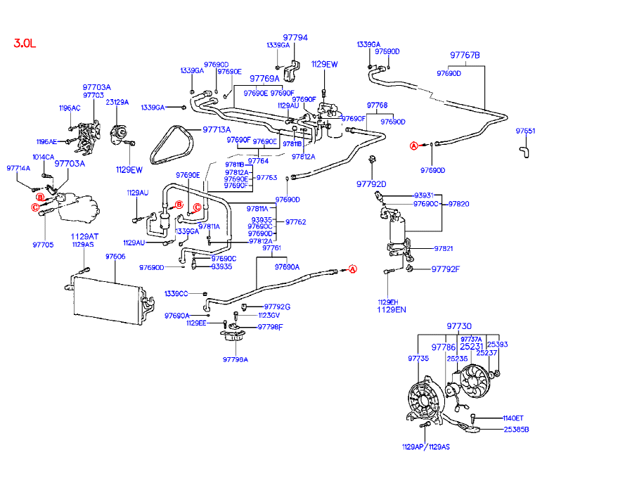 Hyundai 97713 33340 - Cinghia Poly-V www.autoricambit.com