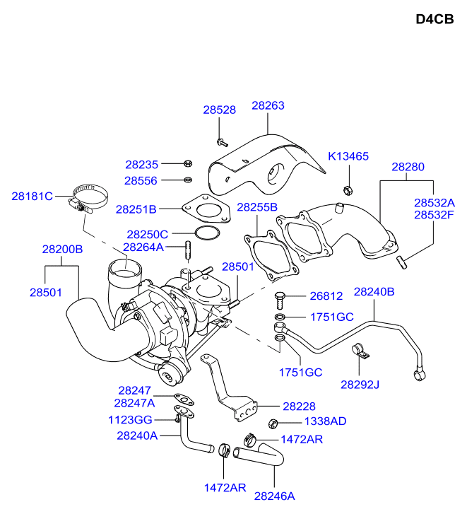 KIA 28200-4A001* - Coreassy, Turbocompressore www.autoricambit.com