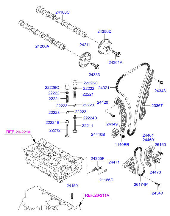 KIA 24355-25000 - Valvola comando, Regolazione albero a camme www.autoricambit.com