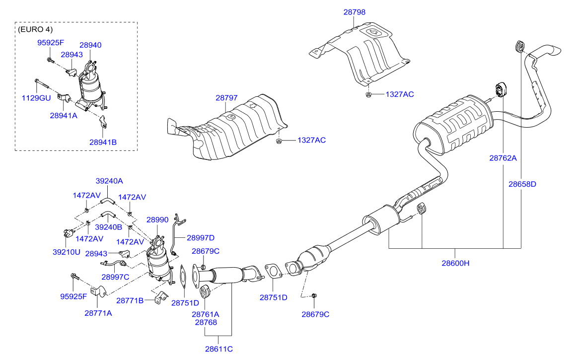 Hyundai 289902A820 - Pulizia, Filtro antiparticolato/particellare www.autoricambit.com