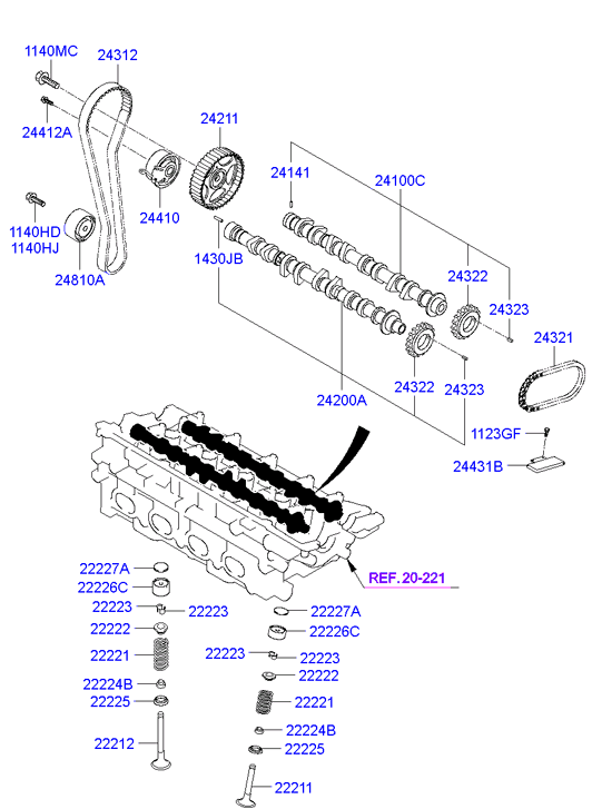 Hyundai 22224-22000 - Kit guarnizioni, Stelo valvola www.autoricambit.com