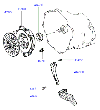 Hyundai 41412-4A000 - Reggispinta distacco frizione www.autoricambit.com