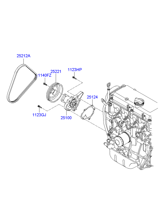 KIA 2510002577 - Pompa acqua www.autoricambit.com