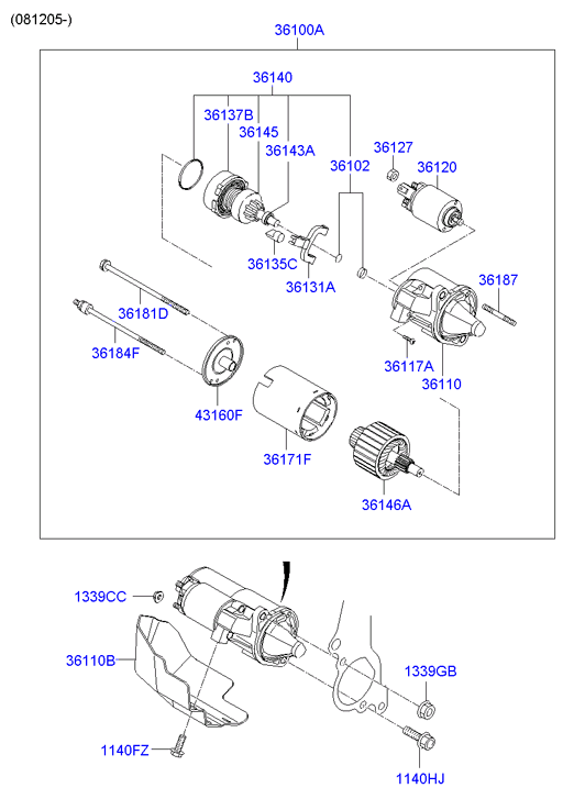 Hyundai 3614532510 - Pignone, Motorino d'avviamento www.autoricambit.com