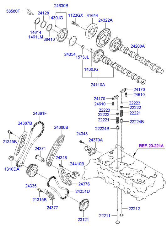 Hyundai 24386-2F000 - Kit catena distribuzione www.autoricambit.com