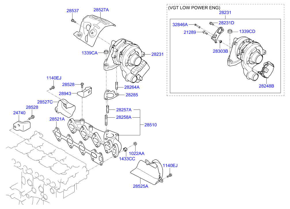 KIA 282312F100 - Turbocompressore, Sovralimentazione www.autoricambit.com