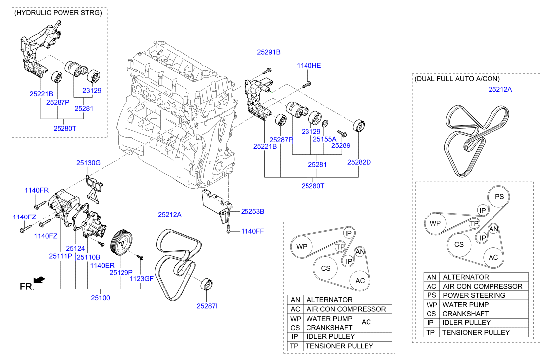 KIA 25288-25-001 - Galoppino/Guidacinghia, Cinghia Poly-V www.autoricambit.com