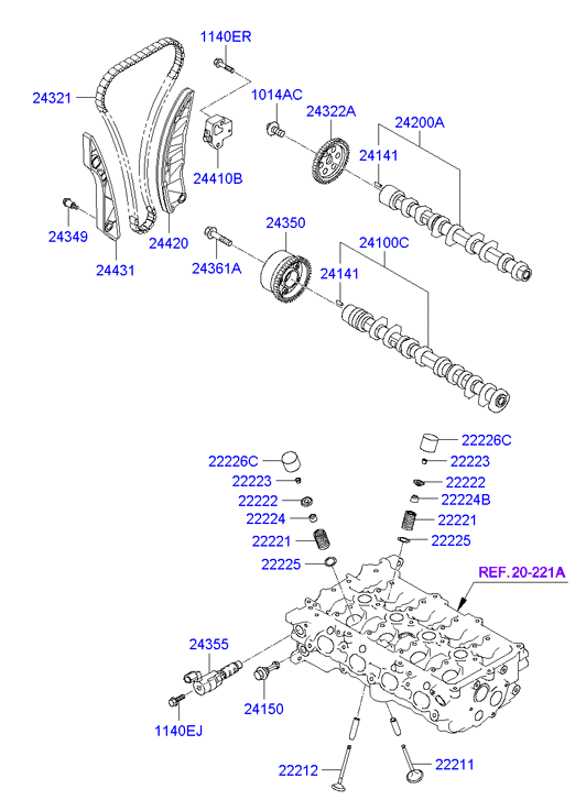 KIA 24321-2B000 - Kit catena distribuzione www.autoricambit.com