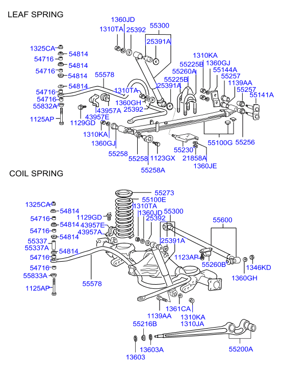 KIA 13251-10003 - Asta/Puntone, Stabilizzatore www.autoricambit.com