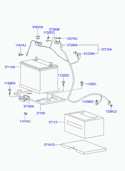 Hyundai 371101C200 - Batteria avviamento www.autoricambit.com